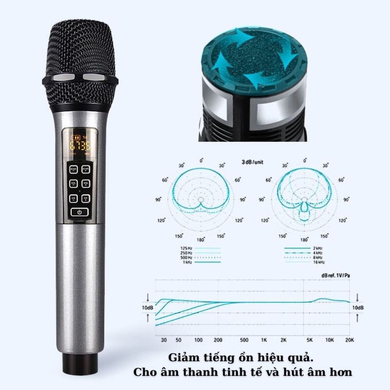 Micro karaoke đa năng UHF Baobaomi - hàng nhập khẩu loại xịn, mic hút hơi mạnh, hát nhé, tiếng sáng và ấm, chống hú