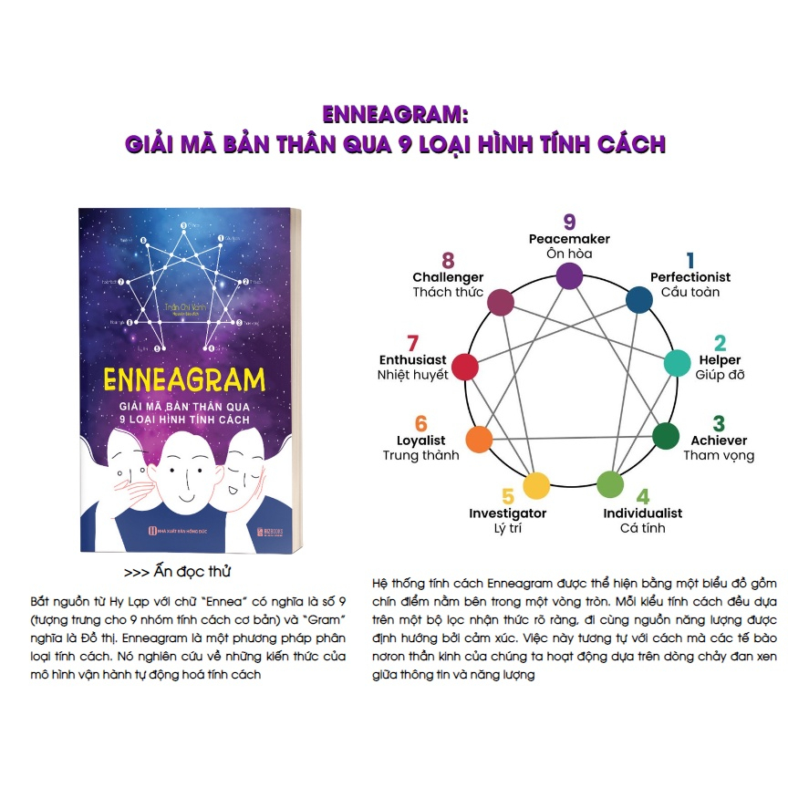 Sách - Enneagram: Giải mã bản thân qua 9 loại hình tính cách - Bizbooks