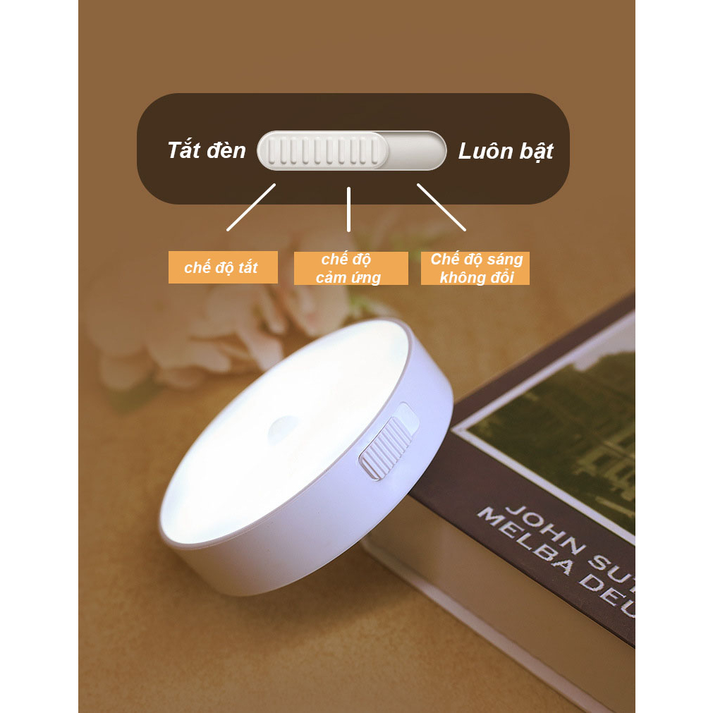 Đèn Cảm Ứng Thông Minh Có Công Tắt, Đèn Led  Dán Tường Không Dây, Góc Cảm Ứng Rộng, Thích Hợp Cho Mọi Không Gian | BigBuy360 - bigbuy360.vn
