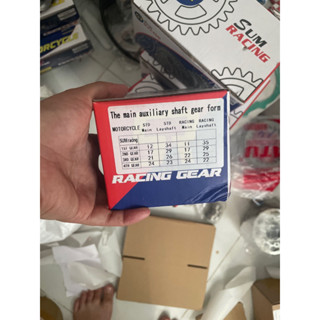 Bộ Số Đấu Cho Xe Dream Wave Mới Về