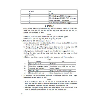 sách - 250 bài tập hoá học 8 (dùng chung cho các bộ sgk hiện hành)
