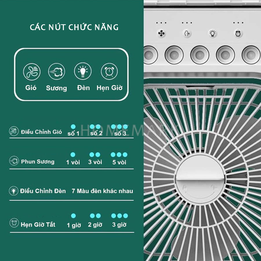 Quạt Điều Hòa Hơi Nước Mini Có Khay Chứa Đá, Quạt Phun Sương Tạo Ẩm Làm Mát Kiêm Đèn Ngủ, Có Chế Độ Hẹn Giờ Thông Minh