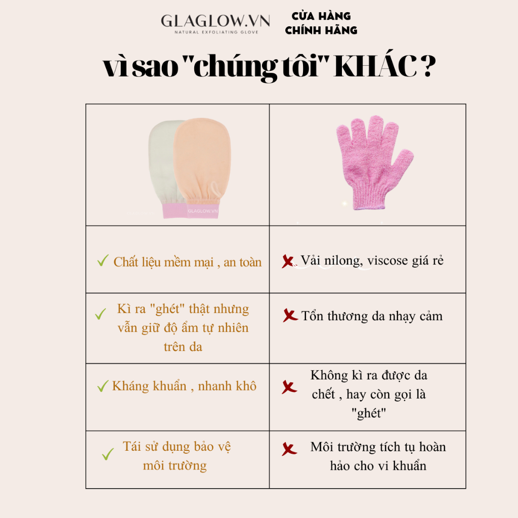 [THƯỜNG] Găng Tay Tẩy Tế Bào Chết Cao Cấp - GLAGLOW | BigBuy360 - bigbuy360.vn