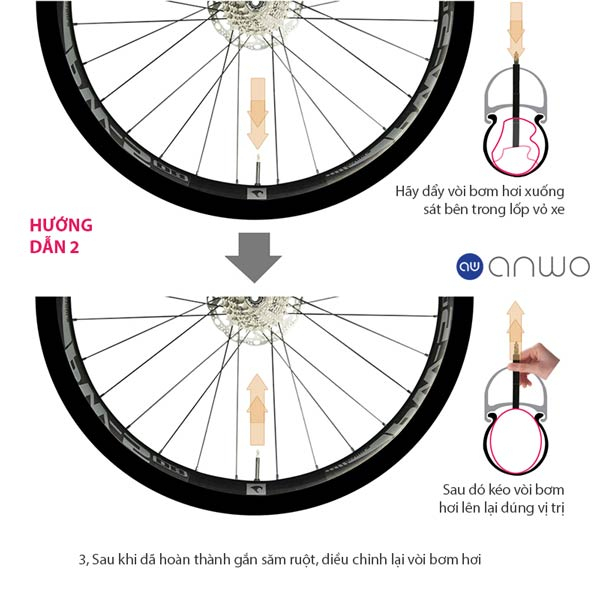 Săm Xe Đạp Touring & Gravel Bánh 700c/29", Ruột Xe Đạp TPU RideNow Siêu Nhẹ Chỉ 45g, Van Nhỏ Presta