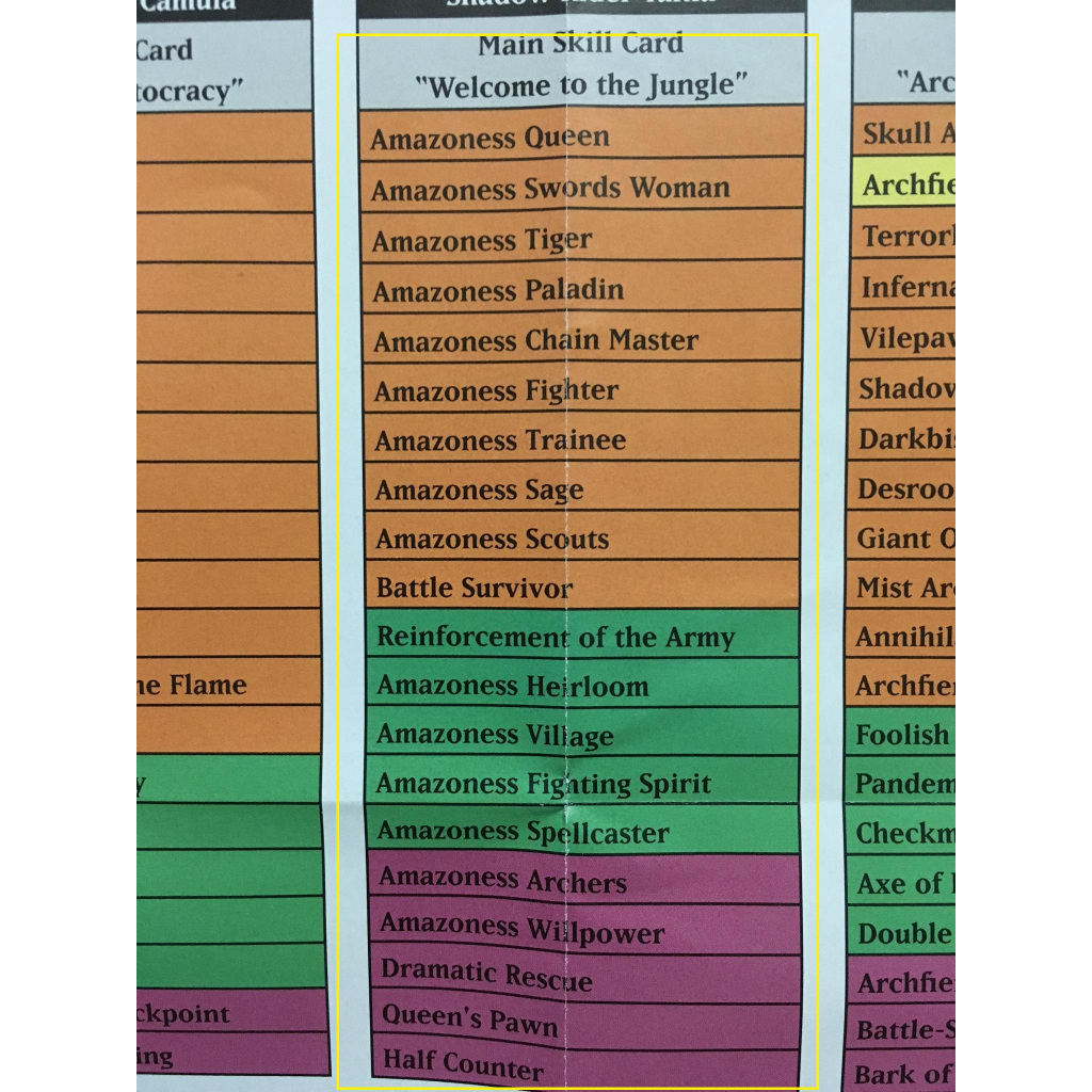 Bộ bài Speed  Duel GX: Duelists of Shadows Box  - Welcome to the Jungle bọc full fit