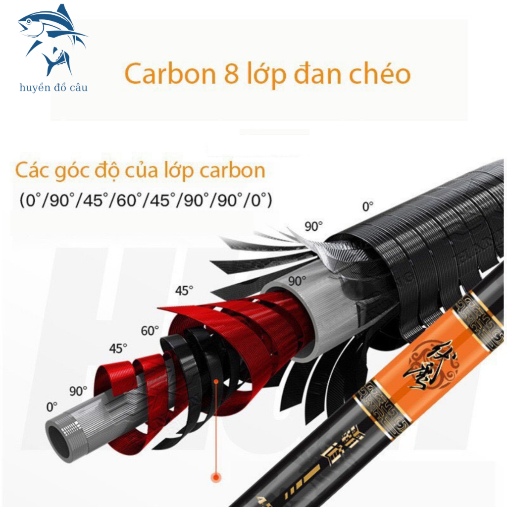 Cần câu tay Phục Ma Bá Đạo chuyên câu đài, cần săn hàng chính hãng, H014