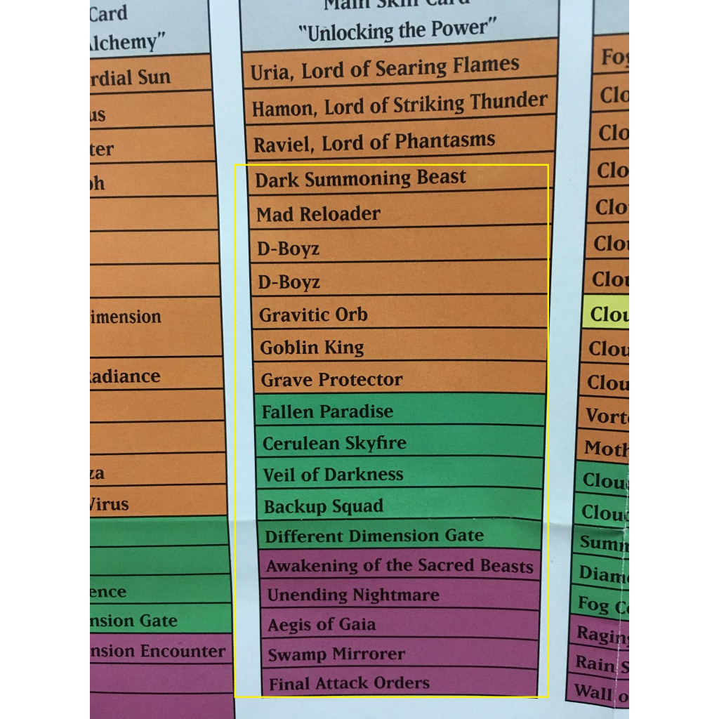 Bộ bài Speed Duel GX: Duelists of Shadows Box  - Unlocking the Power thiếu 3 Sacred beast  bọc full fit