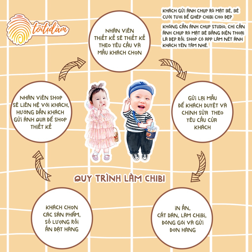 Chibi gia đình Toitulam trang trí sinh nhật thôi nôi đầy tháng cho bé