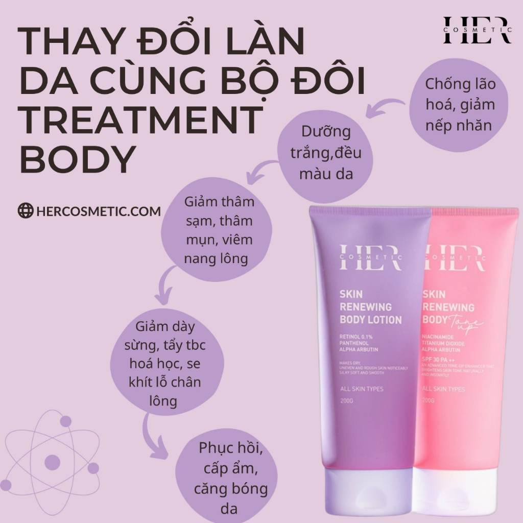 Kem Body Skin Renewing Body Tone Up SPF 30 PA ++ Hercosmetic Ban Ngày, NIACINAMIDE,ALPHA ARBUTIN, Dưỡng Trắng Tuýp 200gr