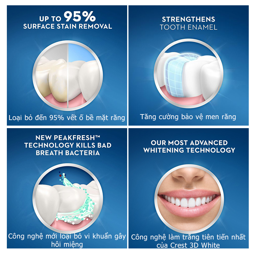 Kem đánh răng Crest 3D White làm trắng răng - Nhiều loại
