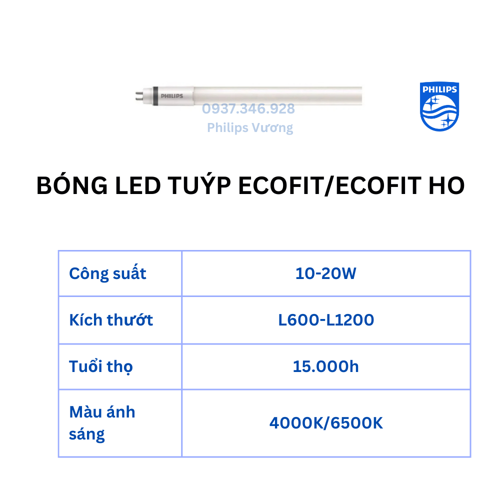 Bóng LED Tuýp Philips Ecofit HO