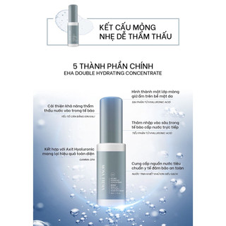 SERUM CẤP NƯỚC MONA FREMA EHA DOUBLE HYDRATING CONCENTRATE 50ml