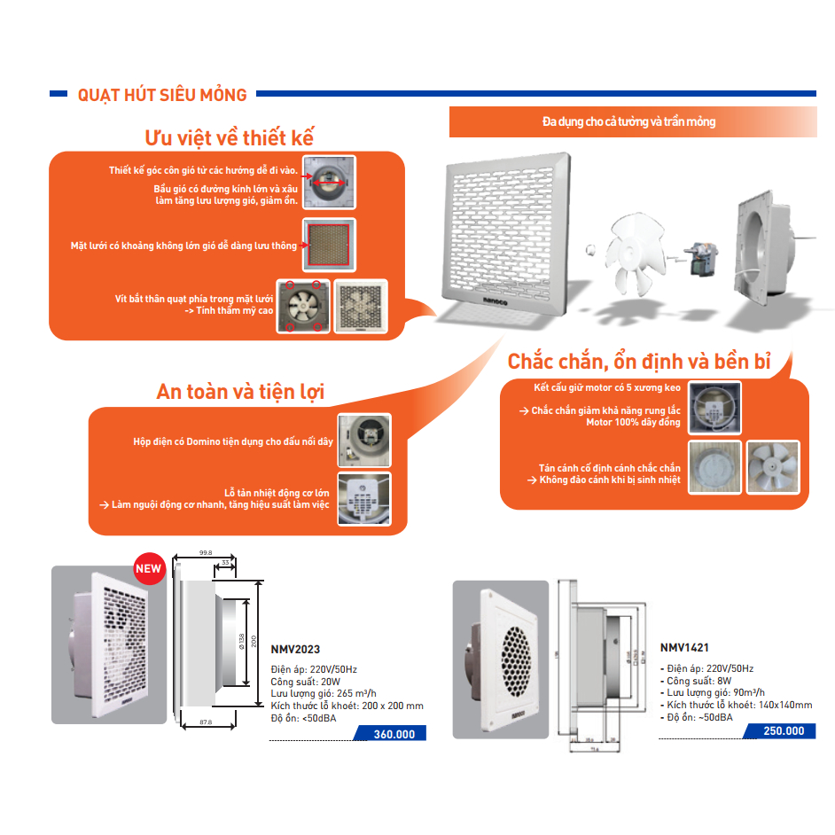Quạt hút mùi MINI Siêu Mỏng Nanoco, âm trần và âm tường, lỗ khoét 14x14, 8W, Mã: NMV1421, bảo hành 2 năm