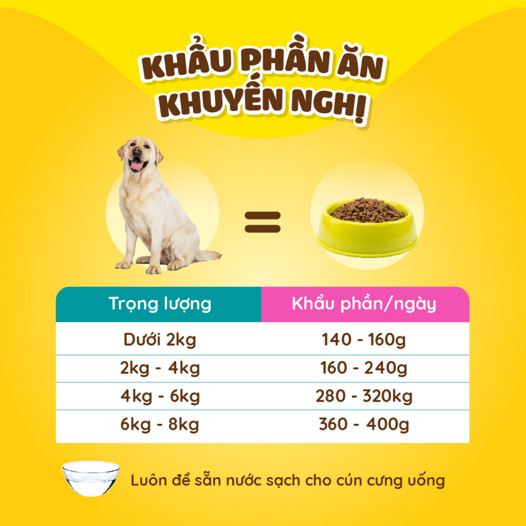 Dr.Kyan - Thức ăn hạt cho chó lớn Feed Do - Adutl 400g - Vị bò nướng pho mai