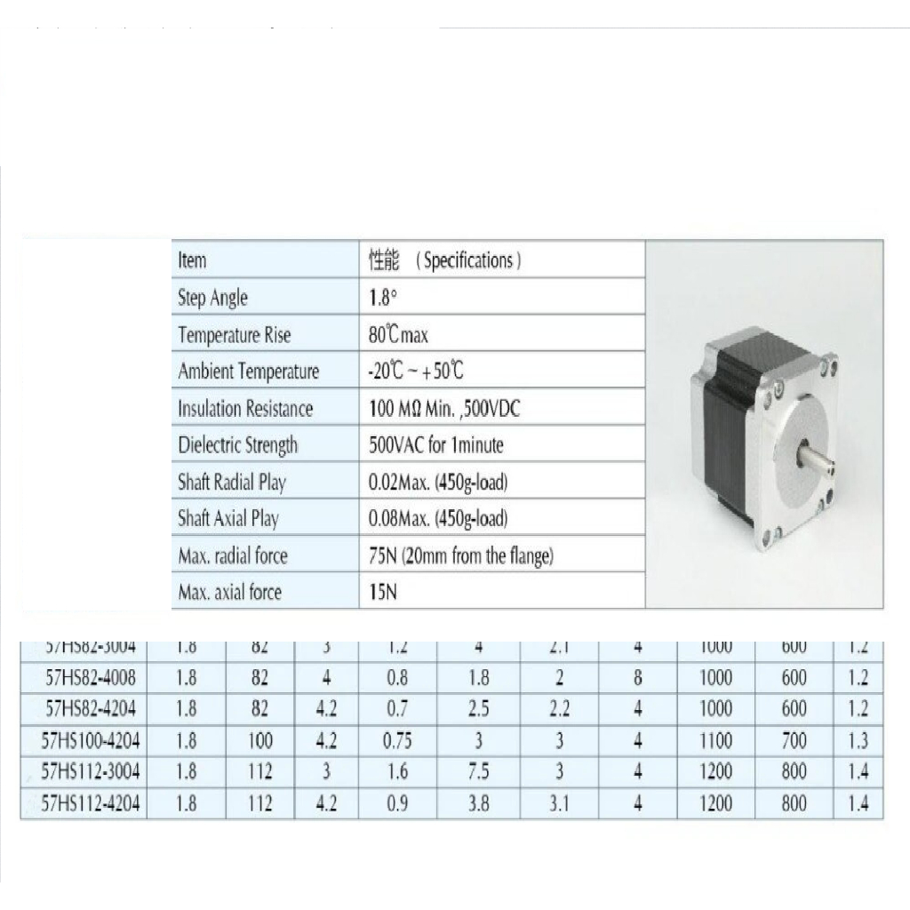 Động cơ bước SUMTOR 57HS4120B4D8 2.0A chiều dài 41mm trục 8mm 2 đầu - mã sản phẩm: DTV79
