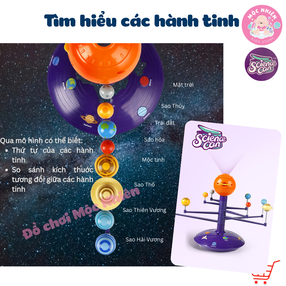 Bộ Đồ Chơi Chiếu Bóng và Mô Hình Hệ Mặt Trời - Solar System Planetary E Projector – TOPBRIGHT