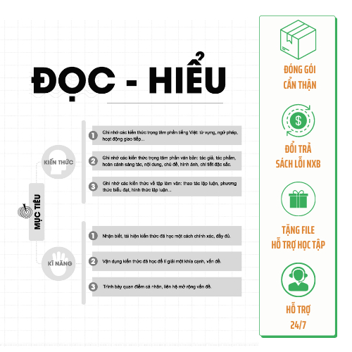 Sách - Đột phá 9+ môn Ngữ Văn kì thi vào 10 THPT - phiên bản Classic