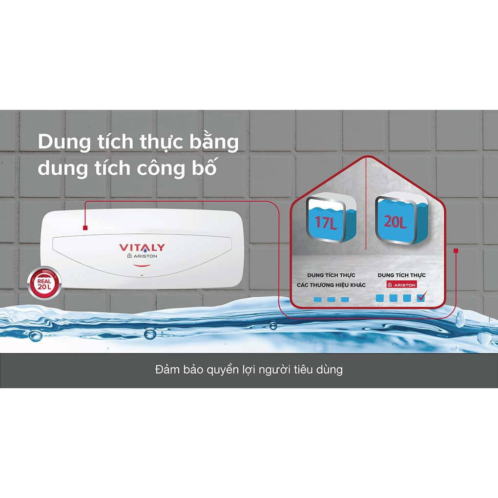 Bình nóng lạnh Ariston chống giật Vitaly Slim 20SL 20L