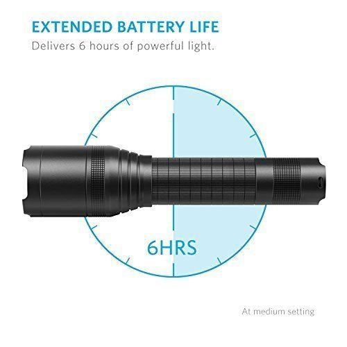 Đèn pin Anker Bolder LC90 siêu sáng, chuẩn chống nước IP65- Nhập Mỹ