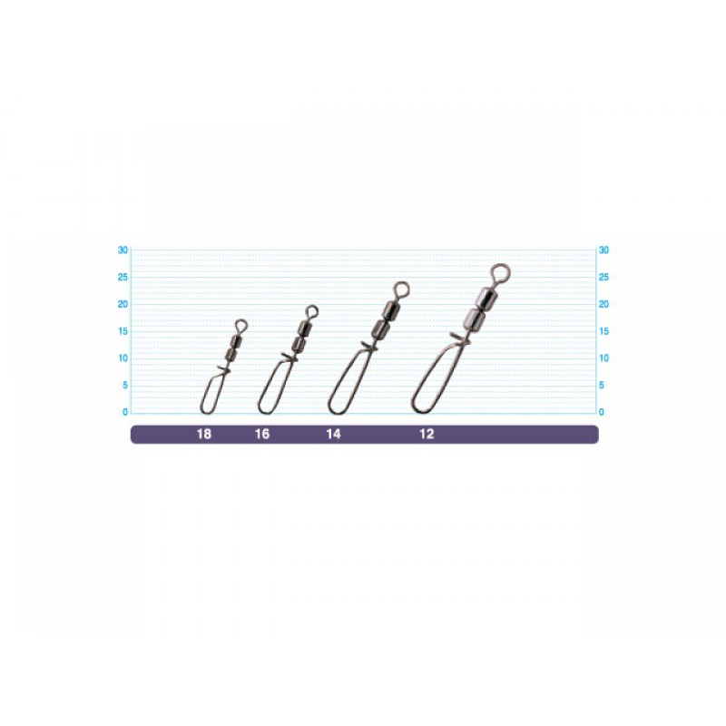 Khóa Lure câu cá Owner Swivel