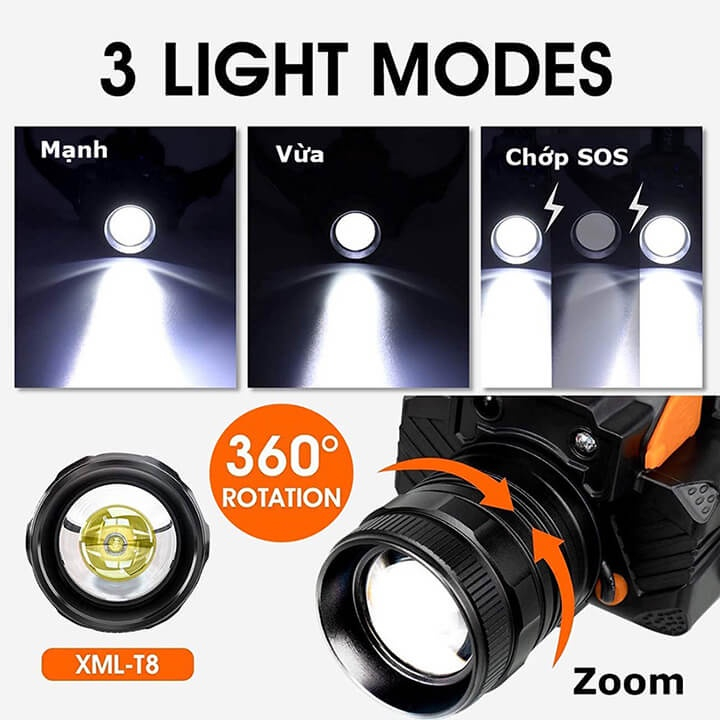 Đèn pin đội đầu 1 bóng cảm biến vẫy tay siêu sáng chiếu xa 300m - Đèn pin led chống thấm nước