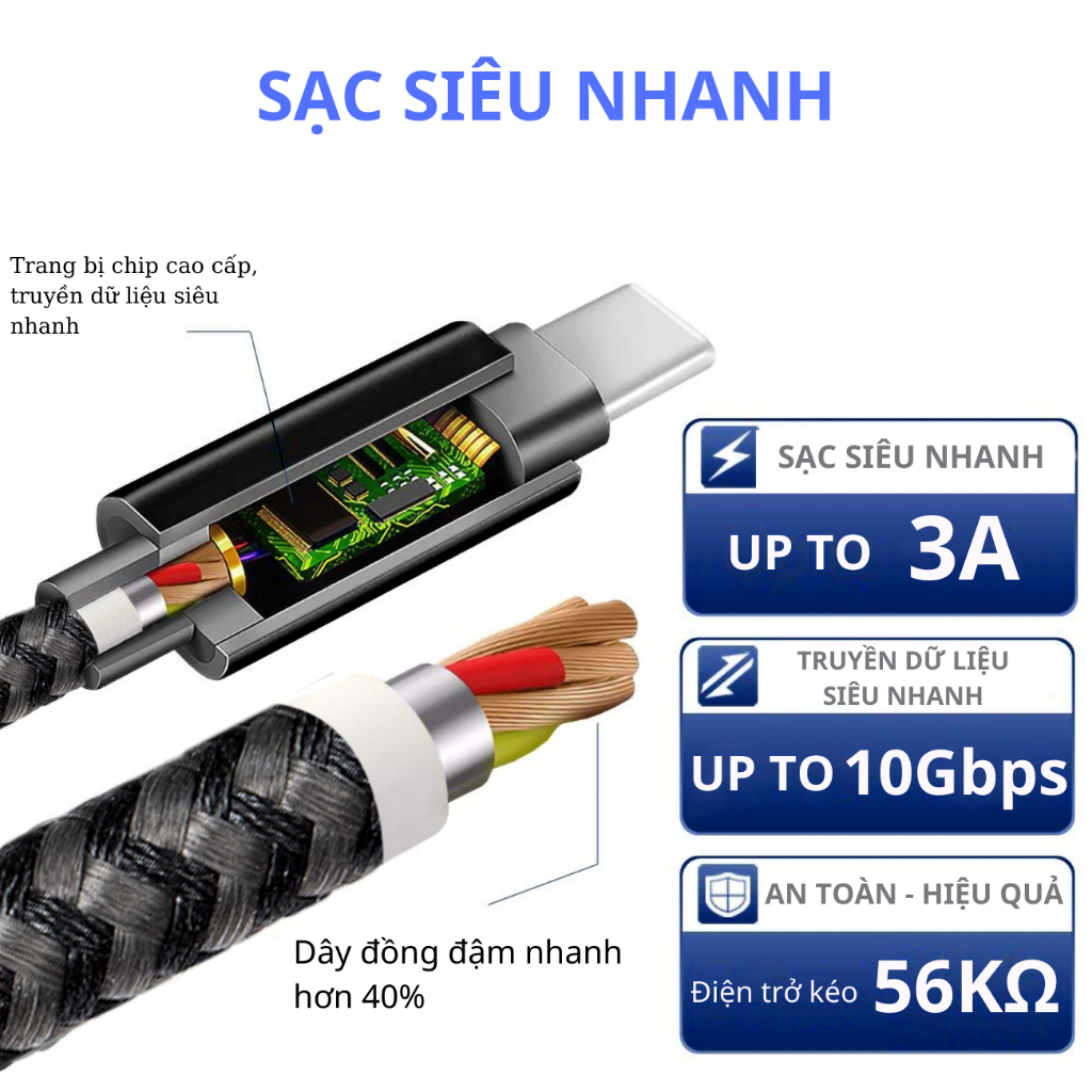Dây cáp sạc nhanh 60W type C công suất lớn cho điện thoại máy tính bảng xiaomi, oppo, samsung dài 1 mét bọc dù siêu bền.