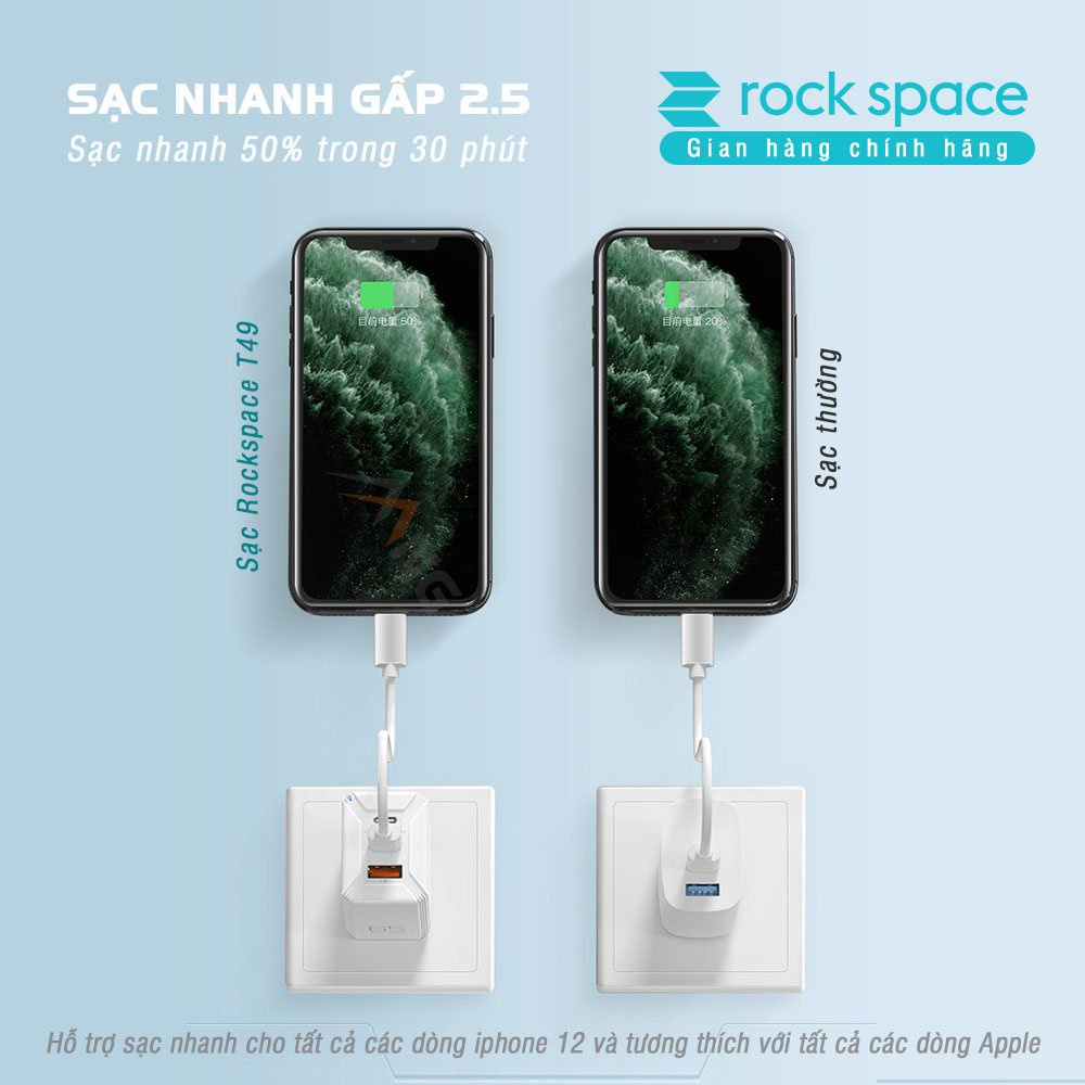 Củ sạc nhanh mini 3 cổng Rockspace T49 65W sạc nhanh PD,QC 3.0,sạc cho cả Laptop - Hàng chính hãng bảo hành 12 tháng