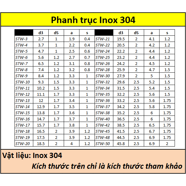 Phanh trục inox 304 50  - 100