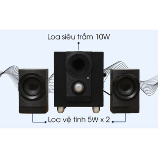 Loa vi tính 2.1 Enkor E700 Đen