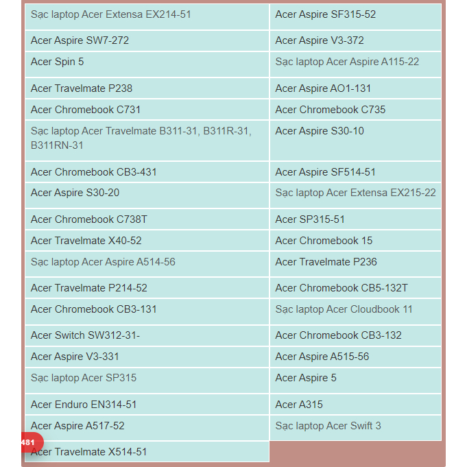 Sạc Laptop Acer 19V - 3.42A - 65W Chân Cắm Nhỏ