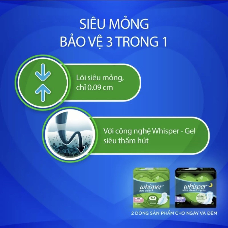 Băng vệ sinh có cánh Whisper Ultra 28cm