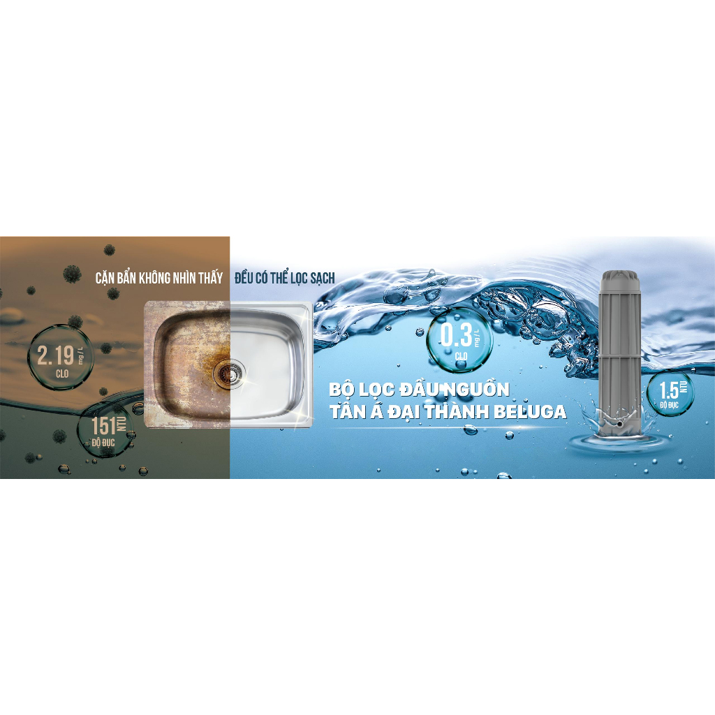 Bộ lọc nước đầu nguồn Tân Á Đại Thành Beluga B2.1