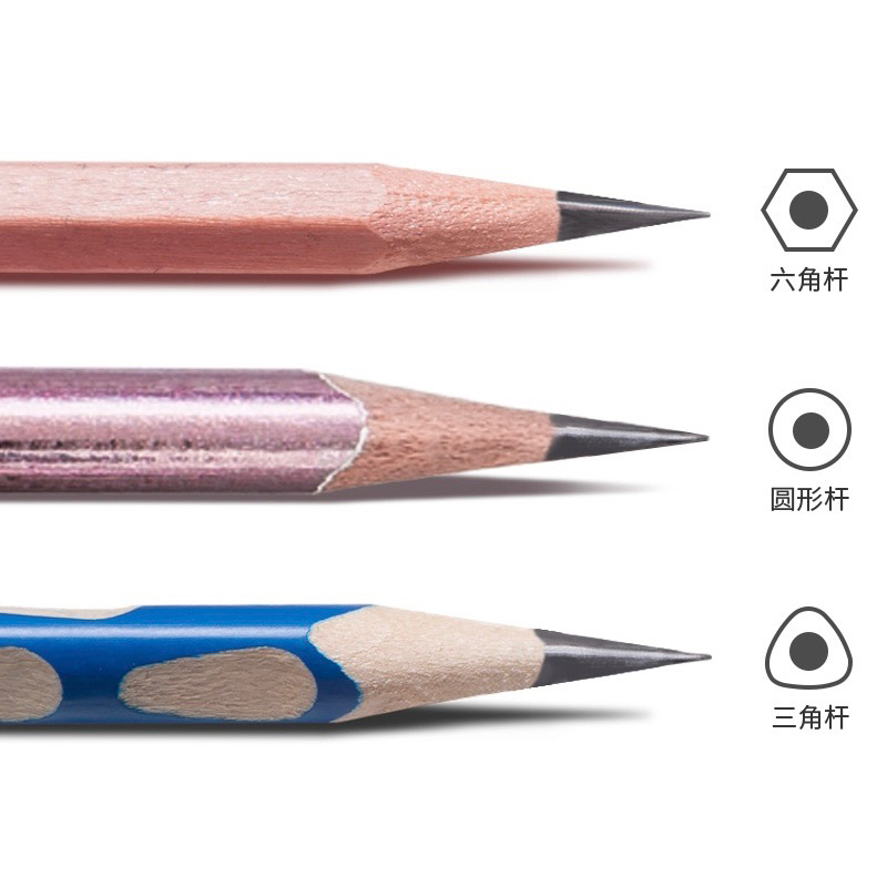 Gọt chì quay tay cho bé siêu tiện vào hữu ích