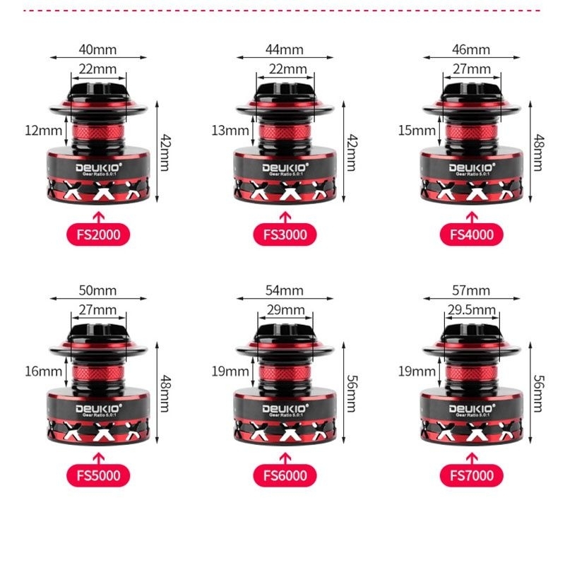 Máy Câu Cá Kim Loại Deukio FS Size 2000 Đến 7000 Chuyên Câu Lure,Sông,Lancer...