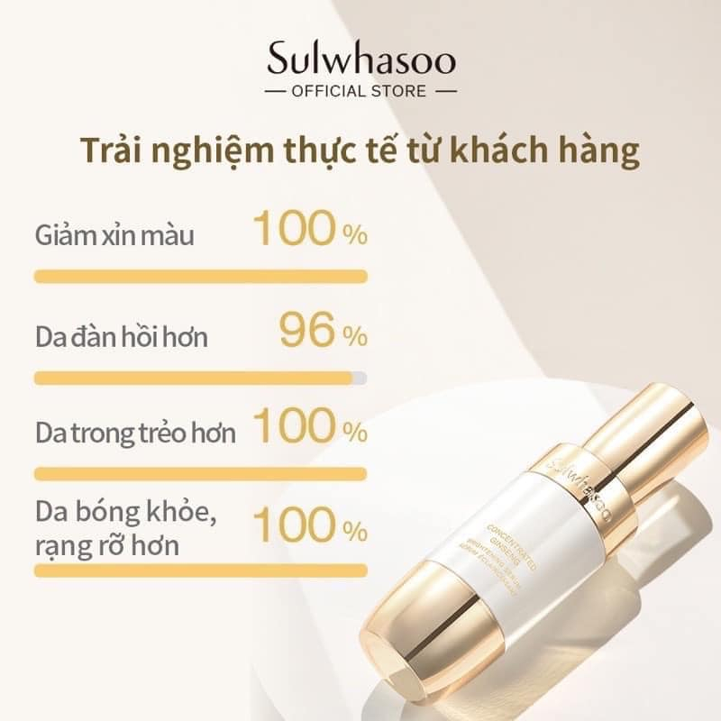 Tinh Chất Dưỡng Trắng Sulwhasoo Fullbox 8ml