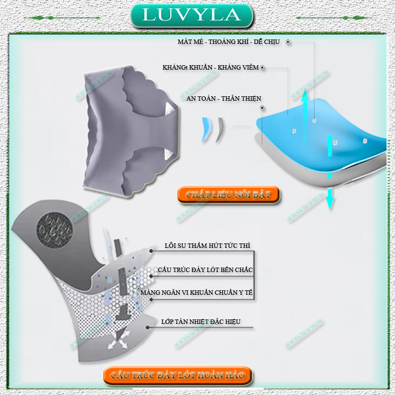 Quần lót nữ su đúc thun lạnh không viền kháng khuẩn tàng hình LUVYLA QLS03