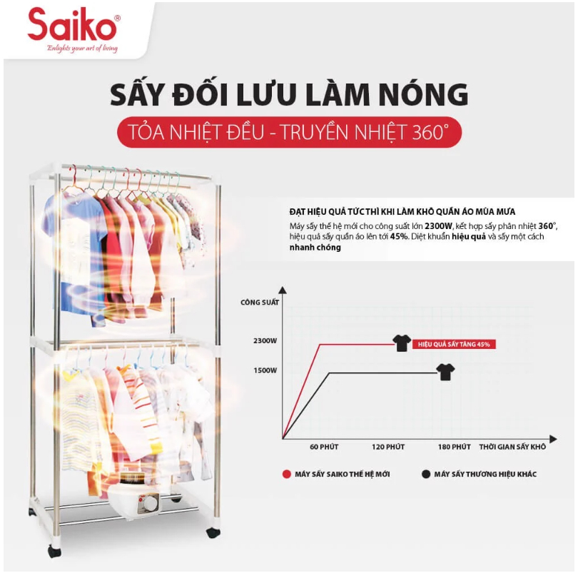 Tủ sấy quần áo Saiko CD-2300