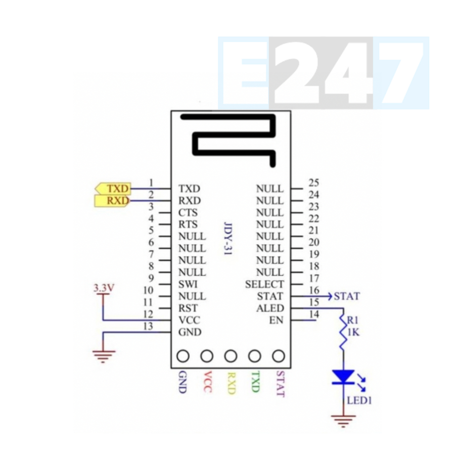 MÔ ĐUN BLUETOOTH HC05 JDY-31