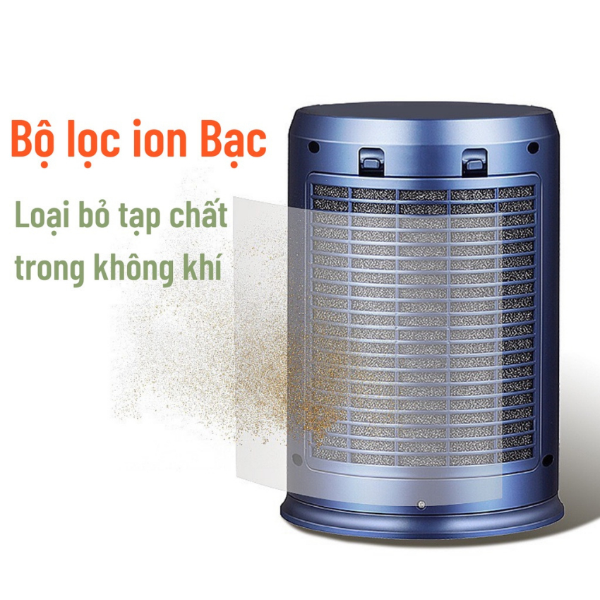 Quạt điều hòa không cánh cung cấp ion âm, lọc không khí, cân bằng PH trong phòng điều khiển từ xa