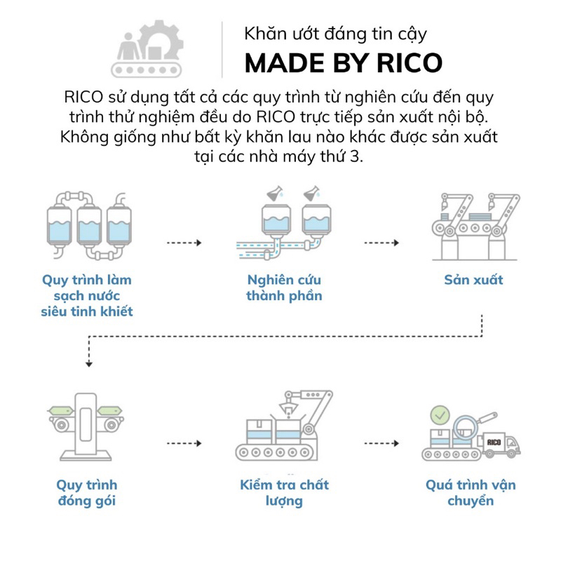 Combo 5 gói khăn giấy ướt rico baby nội địa Hàn cao cấp lành tính an toàn cho bé