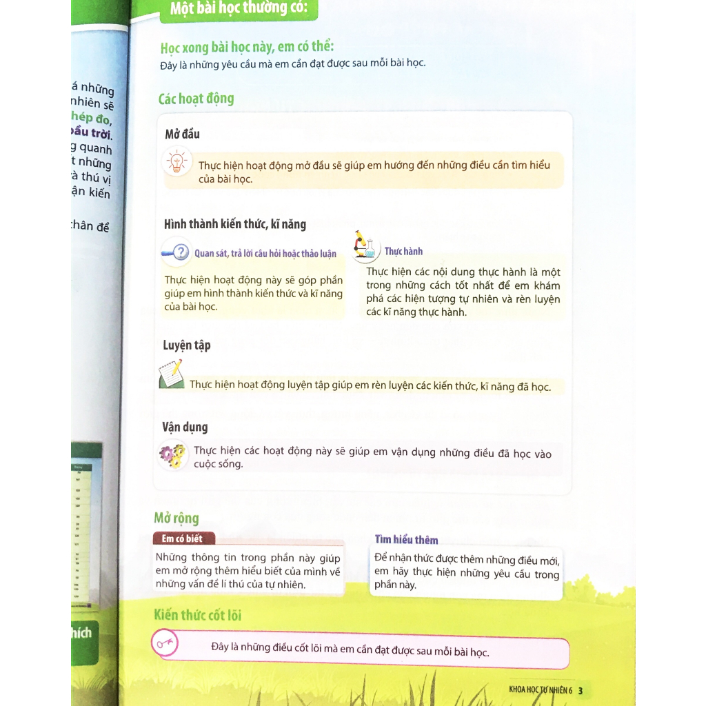 Sách - SGK Khoa học tự nhiên 6 - Cánh Diều