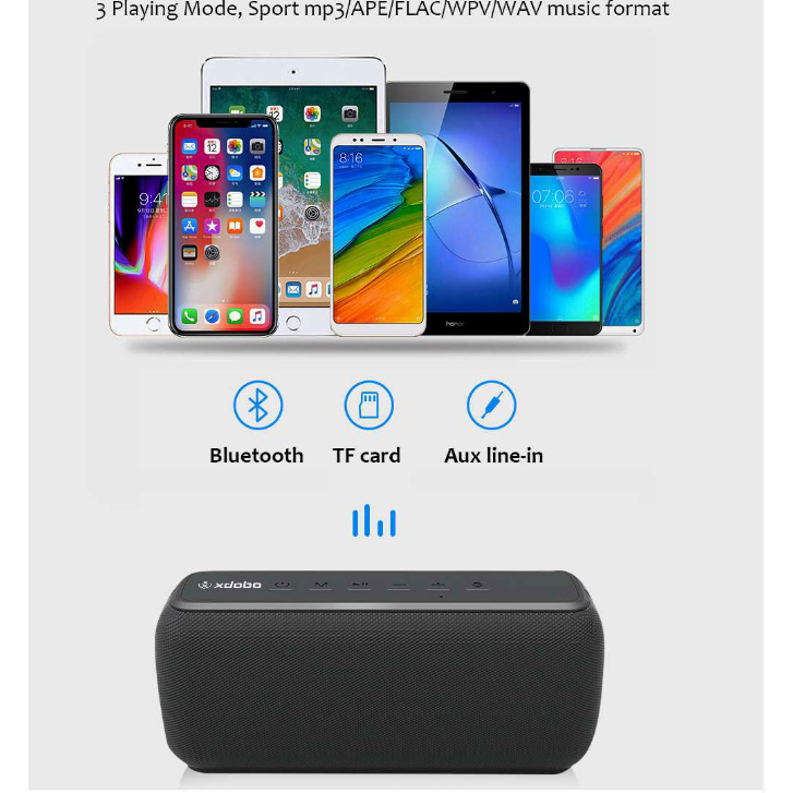 Loa Bluetooth 5.0 Xdobo X8 II Công Suất 60W Âm Thanh Vòm 360 Độ Bass Siêu Trầm, Chống Nước IPX5, Tích Hợp Pin 6600mAh