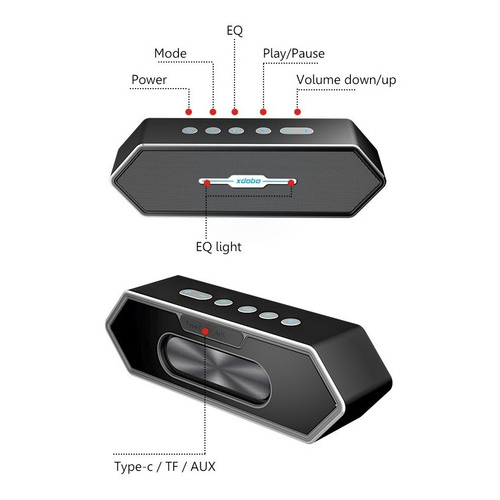 Loa Bluetooth 5.0 Xdobo Nirvana Công Suất 50W, Chống Nước IPX5, Âm Thanh Siêu Bass 3D Stereo Cho Gamer
