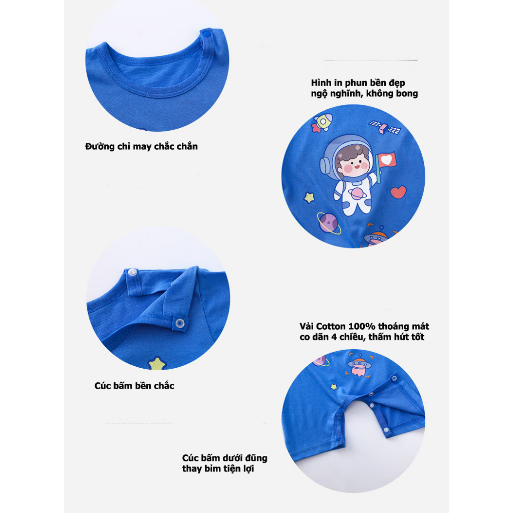 Body Đùi Cộc Tay Mặc Hè Hàng Quảng Châu Vải Cotton Cho Bé Trai Từ Sơ Sinh - 12 Tháng