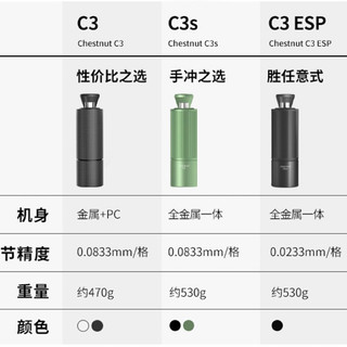 Cối xay cà phê Timemore Chestnut C3esp 2023