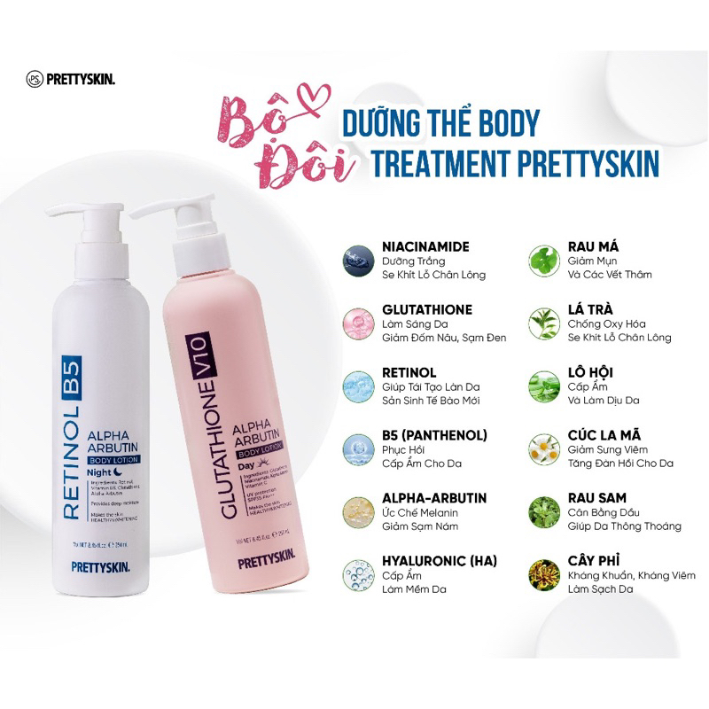 Kem dưỡng trắng da body Prettyskin Glutathione V10 & Retinol B5 250ml Hàn Quốc