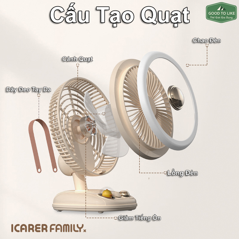 Quạt Sạc Tích Điện ICARER 3 Chế Độ Gió,Quạt Để Bàn Treo Tường Gấp Gọn Kèm Đèn Ngủ Pin 4000Mah Sử Dụng Sạc USB