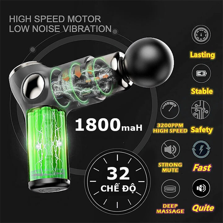 Máy massage cầm tay 4 đầu 32 chế độ cảm ứng LCD, Máy mát xa đấm lưng cầm tay mini Súng massage toàn thân cảm ứng