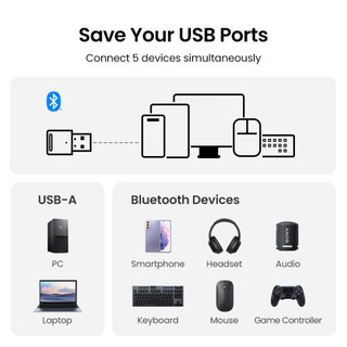 Bluetooth 5.3 USB Ugreen 90225 CM591(khoản cách 20m ghép cùng lúc 7 thiết bị, ADR bảo mật )
