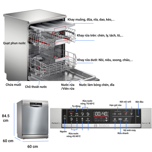 Máy Rửa Bát Bosch SMS6ZCI49E Series 6